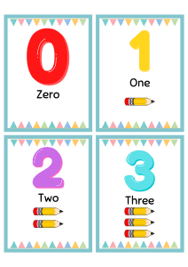 Number 0-20 Flashcard PDF Printable